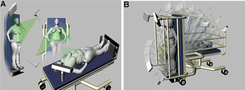 Tilt Table